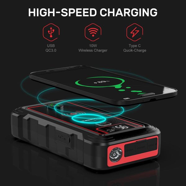 Car Jump Starter 4000A 23800mAh Auto Booster(All Gas or 8.0L Diesel) Wireless Charger YABER - Image 3