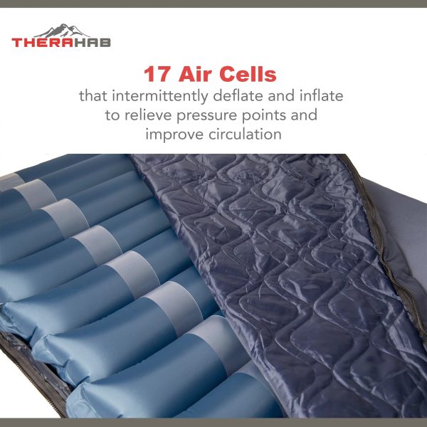 5” Alternating Air Pressure Mattress with Electric Pump- Stage 3 - Image 3