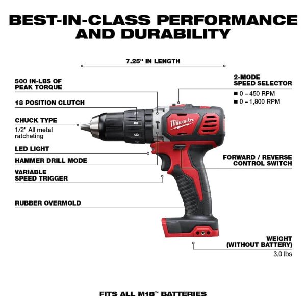 M18 18V Lithium-Ion Cordless Combo Tool Kit (6-Tool) with Two 3.0 Ah Batteries, 1 Charger, 1 Tool Bag 2696-26 - Image 3