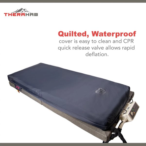 5” Alternating Air Pressure Mattress with Electric Pump- Stage 3 - Image 7