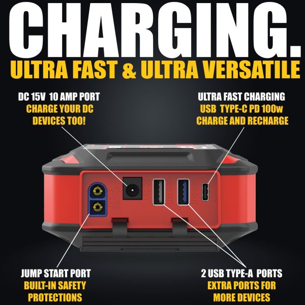 Antigravity MICRO-START XP-20 Lithium Jump-Starter Portable Power Supply - Image 3
