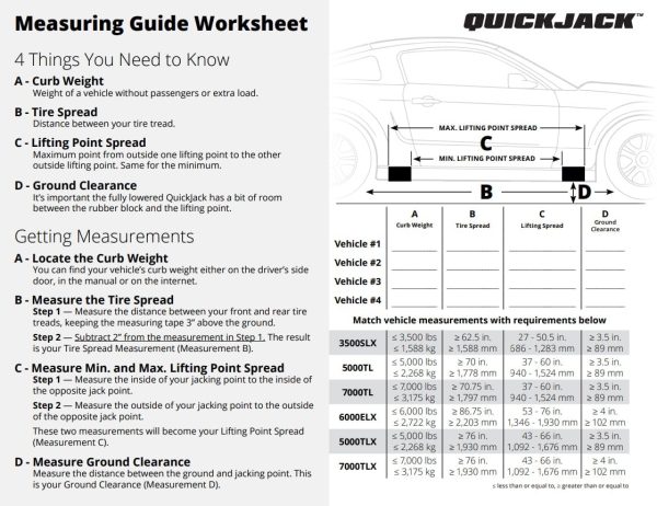 QuickJack 5000TL Bundle 5,000lb Capacity Portable Car Lift with 110V Power Unit - Image 9