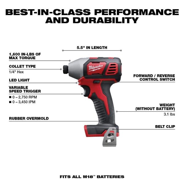 M18 18V Lithium-Ion Cordless Combo Tool Kit (6-Tool) with Two 3.0 Ah Batteries, 1 Charger, 1 Tool Bag 2696-26 - Image 4