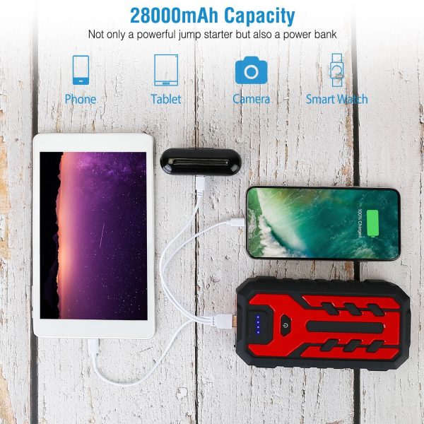 Car Jump Starter iMounTEK Booster 800A Peak 28000mAh Battery Charger Power Bank w/ 4 Modes LED Flashlight for Up to 6.0L Gas or 4.0L Diesel Engine Car - Image 4