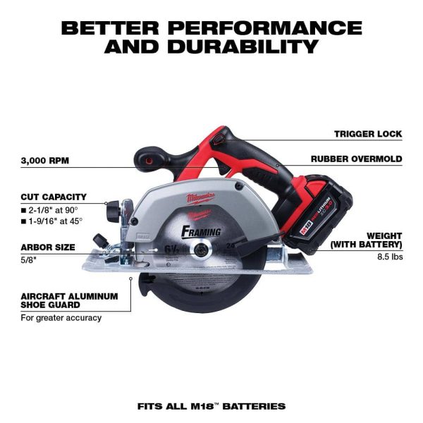 M18 18V Lithium-Ion Cordless Combo Tool Kit (6-Tool) with Two 3.0 Ah Batteries, 1 Charger, 1 Tool Bag 2696-26 - Image 5