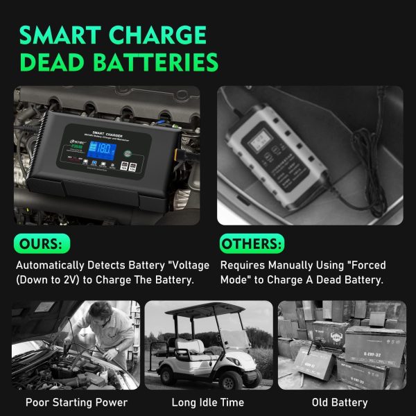 Car Battery Charger 18 Amp Automatic Smart Charger, 36V/18A 48V/13A, for Lead Acid (AGM/Gel/SLA)/LiFePO4 Trickle Charger, Pulse Repair Car Battery Charger, Deep Cycle Battery Charger - Image 6