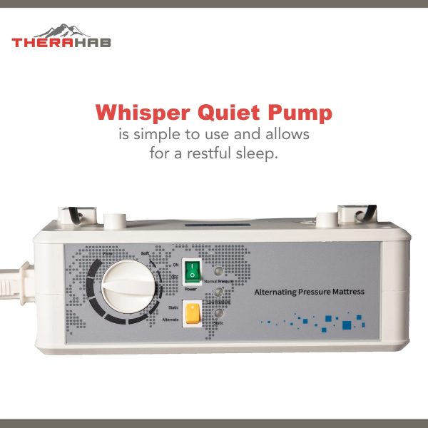 5” Alternating Air Pressure Mattress with Electric Pump- Stage 3 - Image 5