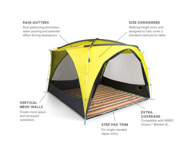 Victoryâ¢ Screenhouse - Image 3