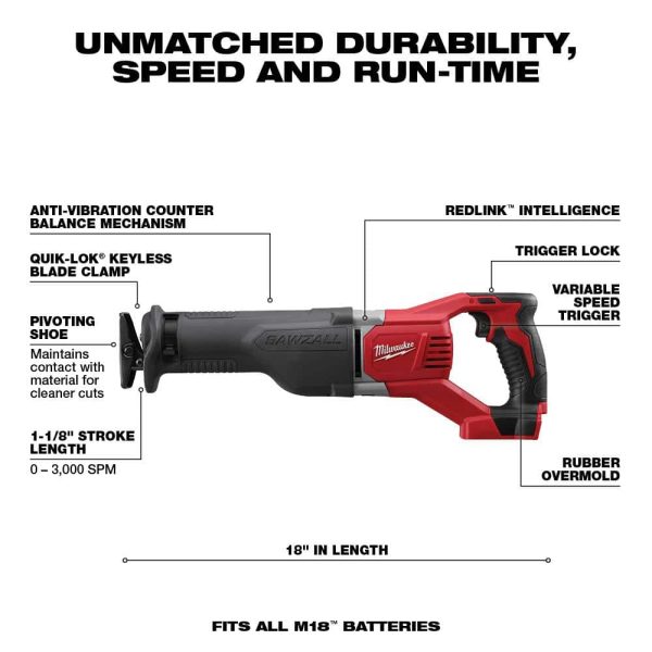 M18 18V Lithium-Ion Cordless Combo Tool Kit (6-Tool) with Two 3.0 Ah Batteries, 1 Charger, 1 Tool Bag 2696-26 - Image 6