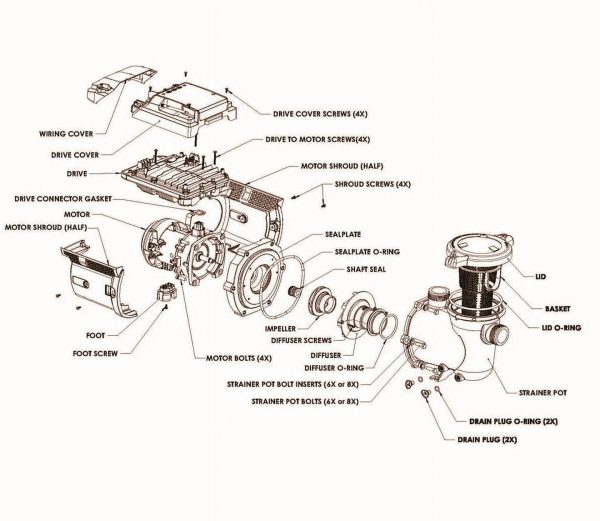 Pentair WiFi and Bluetooth IntelliFlo3 VSF 3.0HP | Replacement Pool Pump 011075 - Image 13