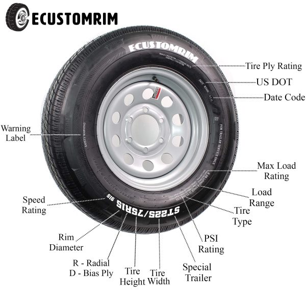 2-Pk Trailer Tire Rim ST205/75D15 15 in. Load C 5 Lug White Spoke Wheel - Image 7