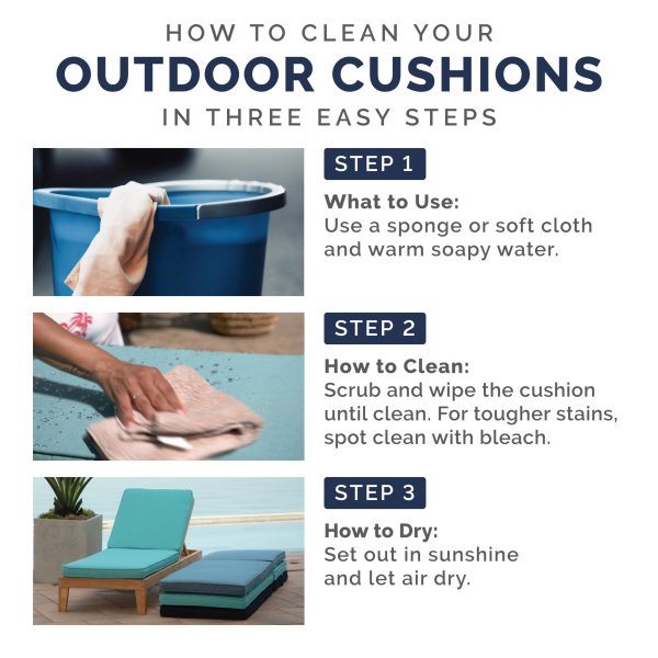 Arden Selections Performance Outdoor Deep Seating Cushion Set 24 x 24， Paloma Valencia - Image 9
