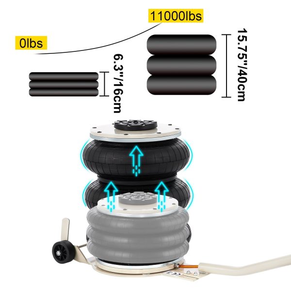 BENTISM Pneumatic Jack 5 Ton/11023 lbs Triple Bag Air Jack Lifting Height 6.5-16Inch Inflatable Car Jack Lifter Pneumatic Air Jack 11023LBS Capacity Extremely Fast Lifting - Image 4