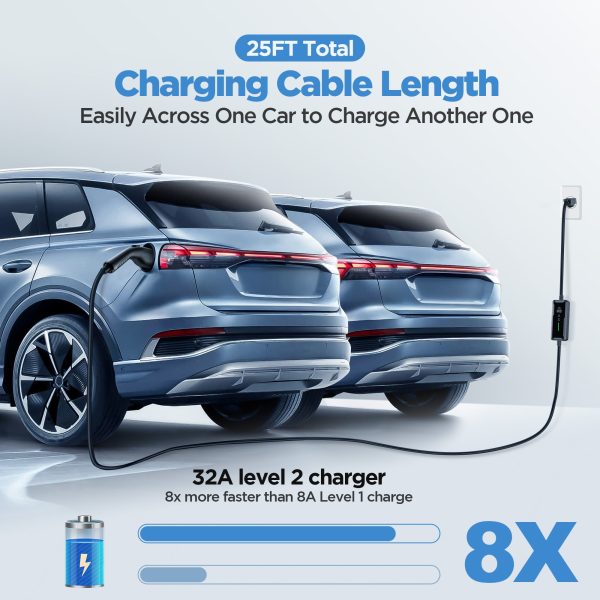 Famistar Level 1 & 2 EV Charger, 25 ft Adj. 8-32A 100-240V Portable Electric Car Fast Charger, Plug-in Electric Vehicle Charger Staion for J1772 EVS Green - Image 8