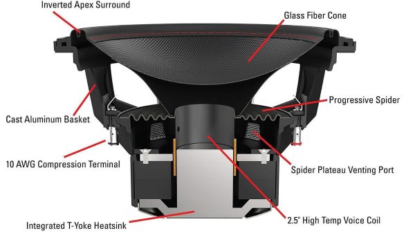 MTX 7512-22 12" 1500w Peak/750w RMS Competition Subwoofer DVC 2ohm Car Audio Sub - Image 7