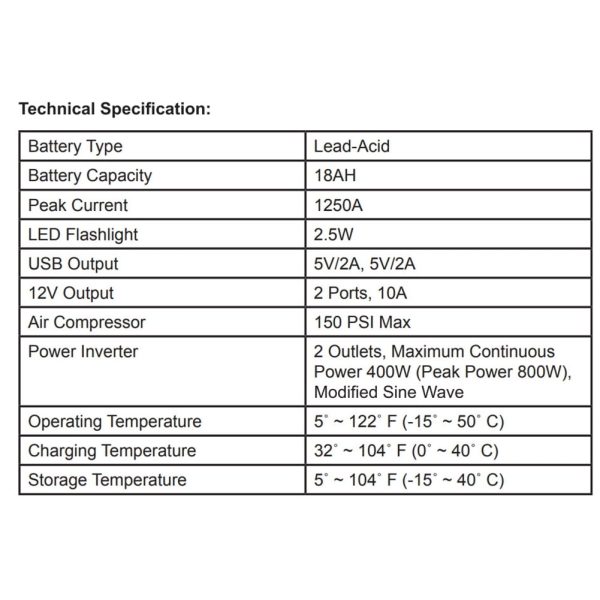 Juiluna Rechargeable Jump Starter 1800 Amp Battery Jump Starter With Air Compressor Car Tire Inflator For Gas Diesel Vehicles - Image 8