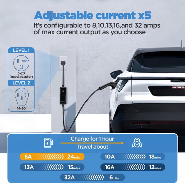 Famistar Level 1 & 2 EV Charger, 25 ft Adj. 8-32A 100-240V Portable Electric Car Fast Charger, Plug-in Electric Vehicle Charger Staion for J1772 EVS Green - Image 4