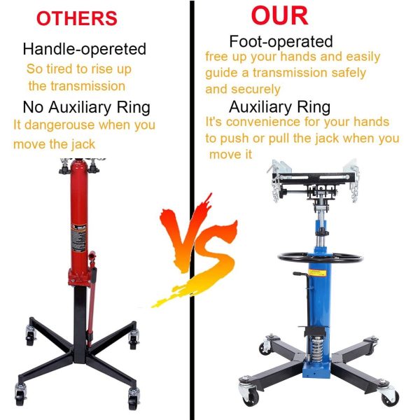 JSTUOKE 1660 Pounds Hydraulic Car Transmission Jack Vertical Lift with 360° Swivel Wheel Pedal ,Blue,33"-70"(0.75Ton) - Image 5