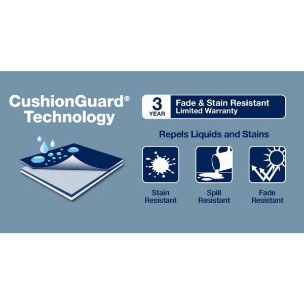 Hampton Bay Marina Point White Steel Outdoor Patio Swivel Lounge Chair with CushionGuard Surf Blue Cushions (2-Pack) GC-41019-SSP - Image 6
