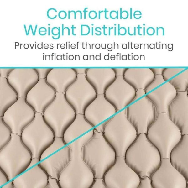 Vive Alternating Pressure Pad, Includes Mattress Pad and Electric Pump System for Bed Sore Prevention - Image 3