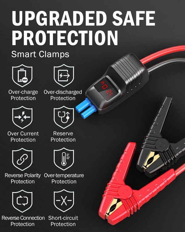 DBPOWER 1000A Portable Car Jump Starter 12V Lithium-Ion Auto Battery Booster Power Pack - Image 3