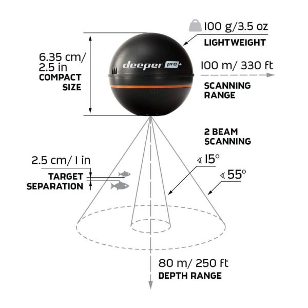 Deeper PRO+ Smart Sonar Castable and Portable WiFi Fish Finder with Gps for Kayaks and Boats on Shore Ice Fishing Fish Finder - Image 6