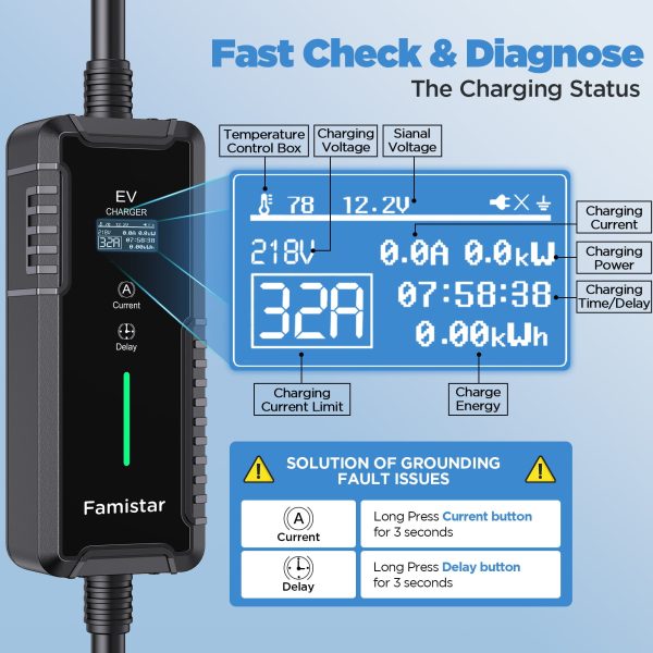 Famistar Level 1 & 2 EV Charger, 25 ft Adj. 8-32A 100-240V Portable Electric Car Fast Charger, Plug-in Electric Vehicle Charger Staion for J1772 EVS Green - Image 2