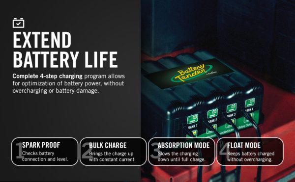 Battery Tender 4 Bank Multibank Charger - 5 AMP (1.25 AMPs Per Bank) - Smart 12V Multi Battery Charger and Maintainer - 021-0148-DL-WH - Image 2