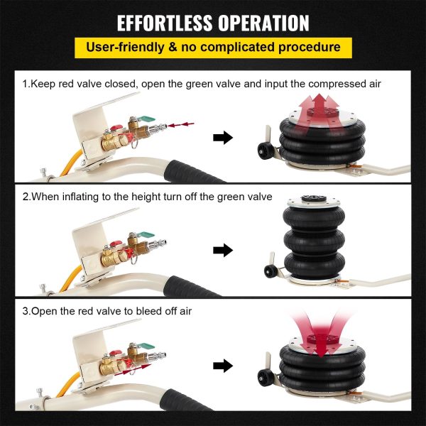 VEVOR Pneumatic Jack 5 Ton/11023 lbs Triple Bag Air Jack Lifting Height 6.5-16Inch Inflatable Car Jack Lifter Pneumatic Air Jack 11023LBS Capacity Extremely Fast Lifting - Image 5