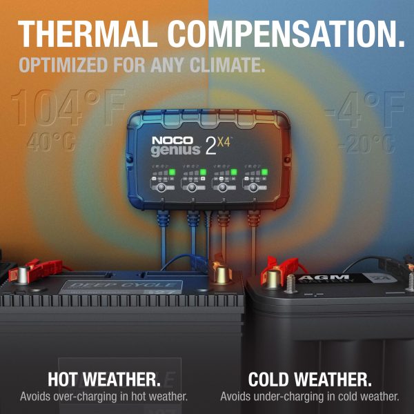 NOCO GENIUS2X4 4-Bank 8A (2A/Bank) 6V/12V Smart Battery Charger and Maintainer - Image 3